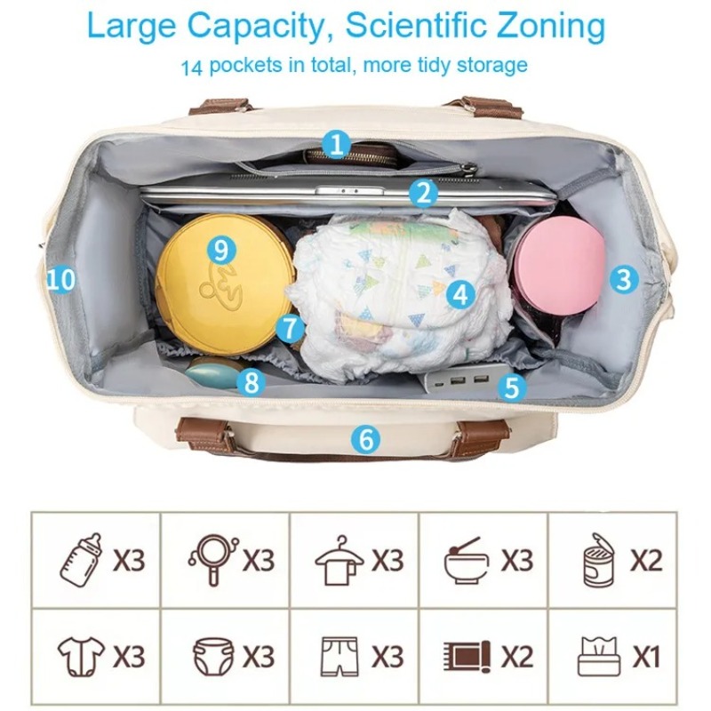 Baby Diaper Bag Backpack Water - Baby Nursery Backpack recensie en prijs